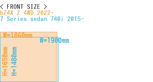 #bZ4X Z 4WD 2022- + 7 Series sedan 740i 2015-